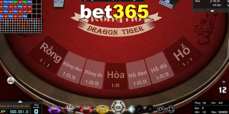 Khuyến Mãi Bet365 - Sống Động Với Bóng Đá Hoàn Trả 10% Hàng Tuần